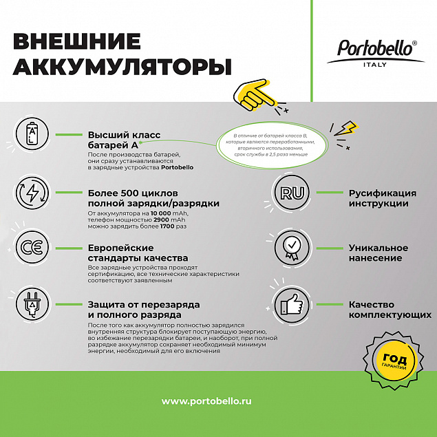 Внешний беспроводной аккумулятор, Ultra Wireless Magnetic, 10000 mah, белый с логотипом в Ставрополе заказать по выгодной цене в кибермаркете AvroraStore