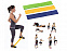 Набор фитнес-резинок Strong с логотипом в Ставрополе заказать по выгодной цене в кибермаркете AvroraStore