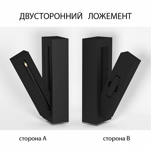 Набор ручка + флеш-карта 8 Гб в футляре, покрытие soft touch с логотипом в Ставрополе заказать по выгодной цене в кибермаркете AvroraStore