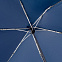 Зонт складной Carbonsteel Slim, темно-синий с логотипом в Ставрополе заказать по выгодной цене в кибермаркете AvroraStore