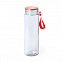 Бутылка для воды HELUX с логотипом в Ставрополе заказать по выгодной цене в кибермаркете AvroraStore