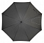 Зонт трость из эпонжа 23,5 дюйм с логотипом в Ставрополе заказать по выгодной цене в кибермаркете AvroraStore