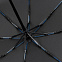 Зонт складной AOC Mini ver.2, синий с логотипом в Ставрополе заказать по выгодной цене в кибермаркете AvroraStore
