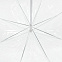 Прозрачный зонт-трость «СКА» с логотипом в Ставрополе заказать по выгодной цене в кибермаркете AvroraStore
