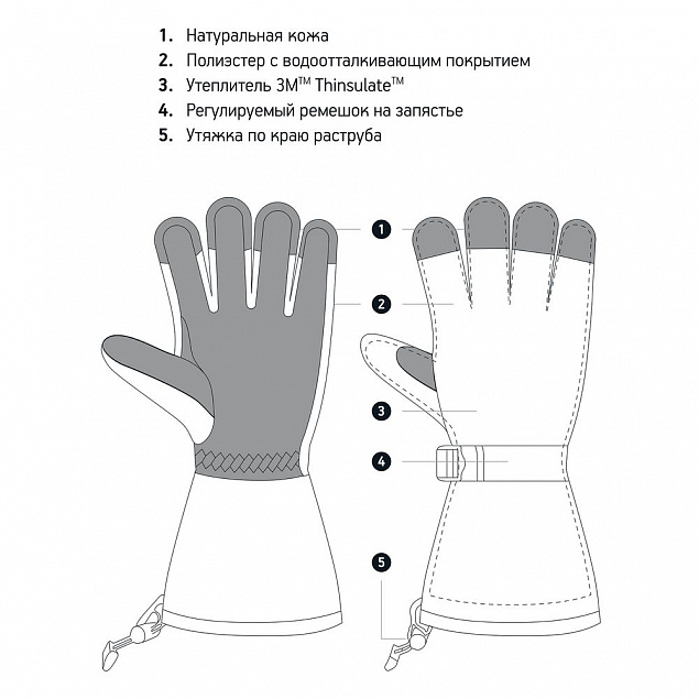 Перчатки Big Boss, черные с логотипом в Ставрополе заказать по выгодной цене в кибермаркете AvroraStore