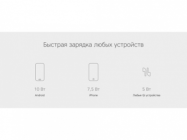 Беспроводное зарядное устройство Rombica NEO Q1W Quick, белый с логотипом в Ставрополе заказать по выгодной цене в кибермаркете AvroraStore