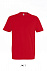 Фуфайка (футболка) IMPERIAL мужская,Красный 3XL с логотипом в Ставрополе заказать по выгодной цене в кибермаркете AvroraStore