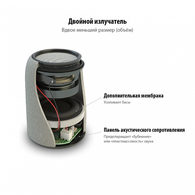 Беспроводная Bluetooth колонка Uniscend Grinder, серая с логотипом в Ставрополе заказать по выгодной цене в кибермаркете AvroraStore