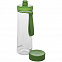 Бутылка для воды Aveo 600, зеленая с логотипом в Ставрополе заказать по выгодной цене в кибермаркете AvroraStore
