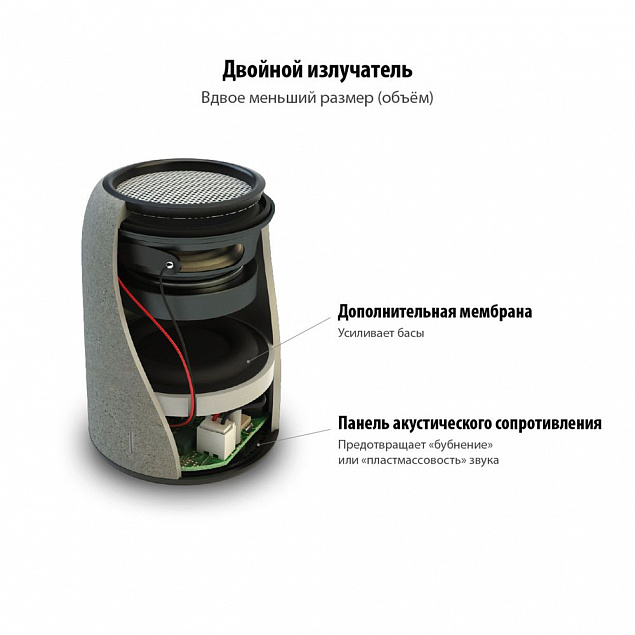 Беспроводная колонка Uniscend Grinder, черная с логотипом в Ставрополе заказать по выгодной цене в кибермаркете AvroraStore