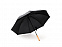 Зонт-трость FARGO, полуавтомат с логотипом в Ставрополе заказать по выгодной цене в кибермаркете AvroraStore