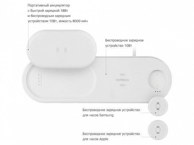 Зарядное устройство Rombica NEO DeskStation Pro с логотипом в Ставрополе заказать по выгодной цене в кибермаркете AvroraStore