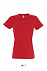 Фуфайка (футболка) IMPERIAL женская,Красный L с логотипом в Ставрополе заказать по выгодной цене в кибермаркете AvroraStore