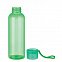 Tritan bottle and hanger 500ml с логотипом в Ставрополе заказать по выгодной цене в кибермаркете AvroraStore