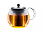 Чайник «ASSAM», 1,5 л с логотипом в Ставрополе заказать по выгодной цене в кибермаркете AvroraStore