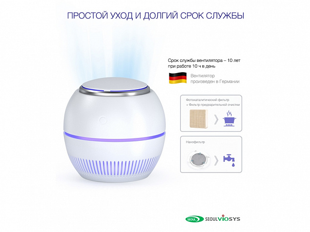 Переносной очиститель , обеззараживатель с логотипом в Ставрополе заказать по выгодной цене в кибермаркете AvroraStore