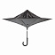 Двусторонний зонт, 23 с логотипом в Ставрополе заказать по выгодной цене в кибермаркете AvroraStore